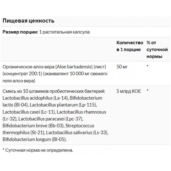 NOW Aloe 10000 & Probiotics 60 капс.