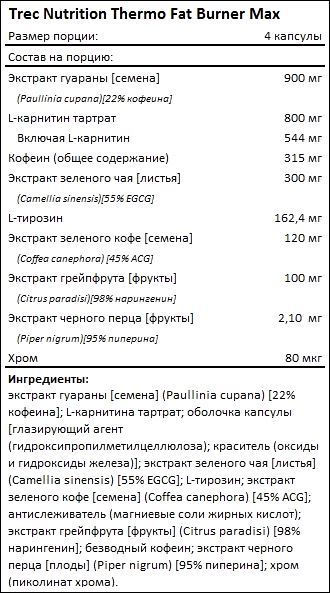 Trec Thermo Fat Burner Max 60 капс