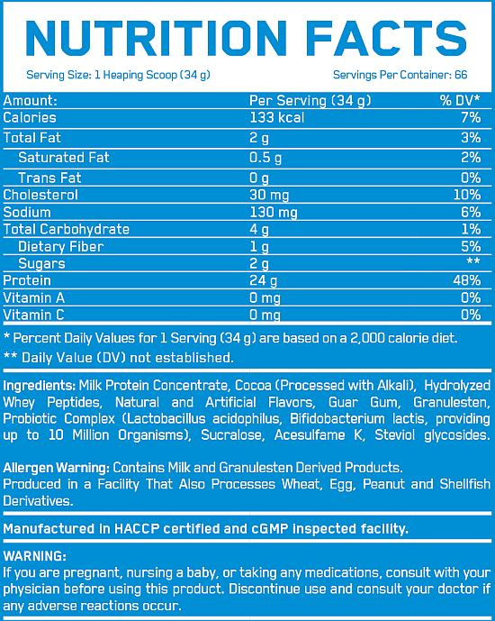 Ultra Premium Whey Build 2270 гр